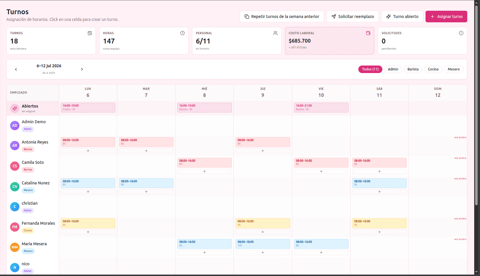 La semana de turnos publicada